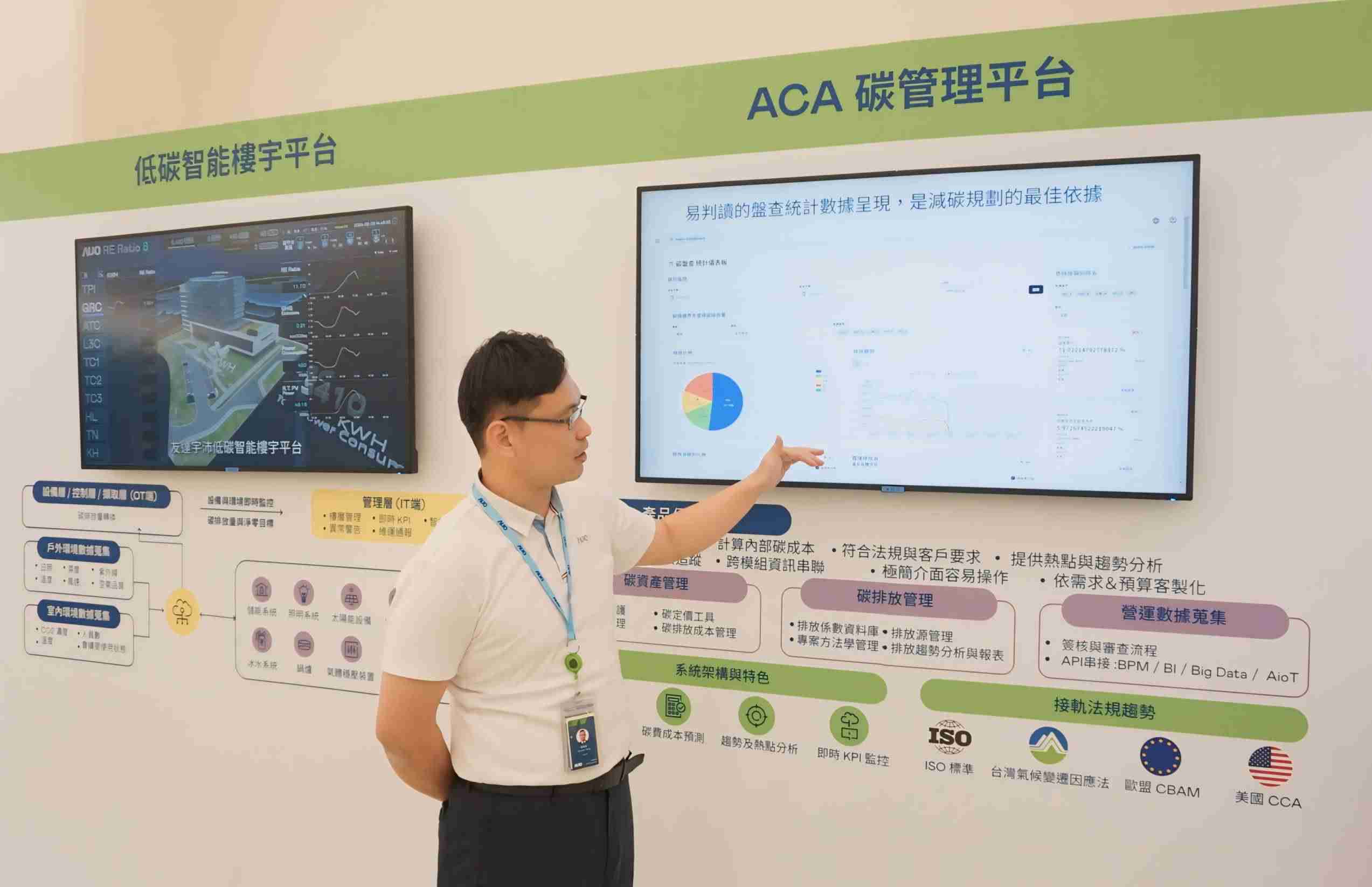 彩霸王宇沛ACA碳管理平台扩增应用模块，，协助企业优化碳管理效率，，，实现净零碳排目标