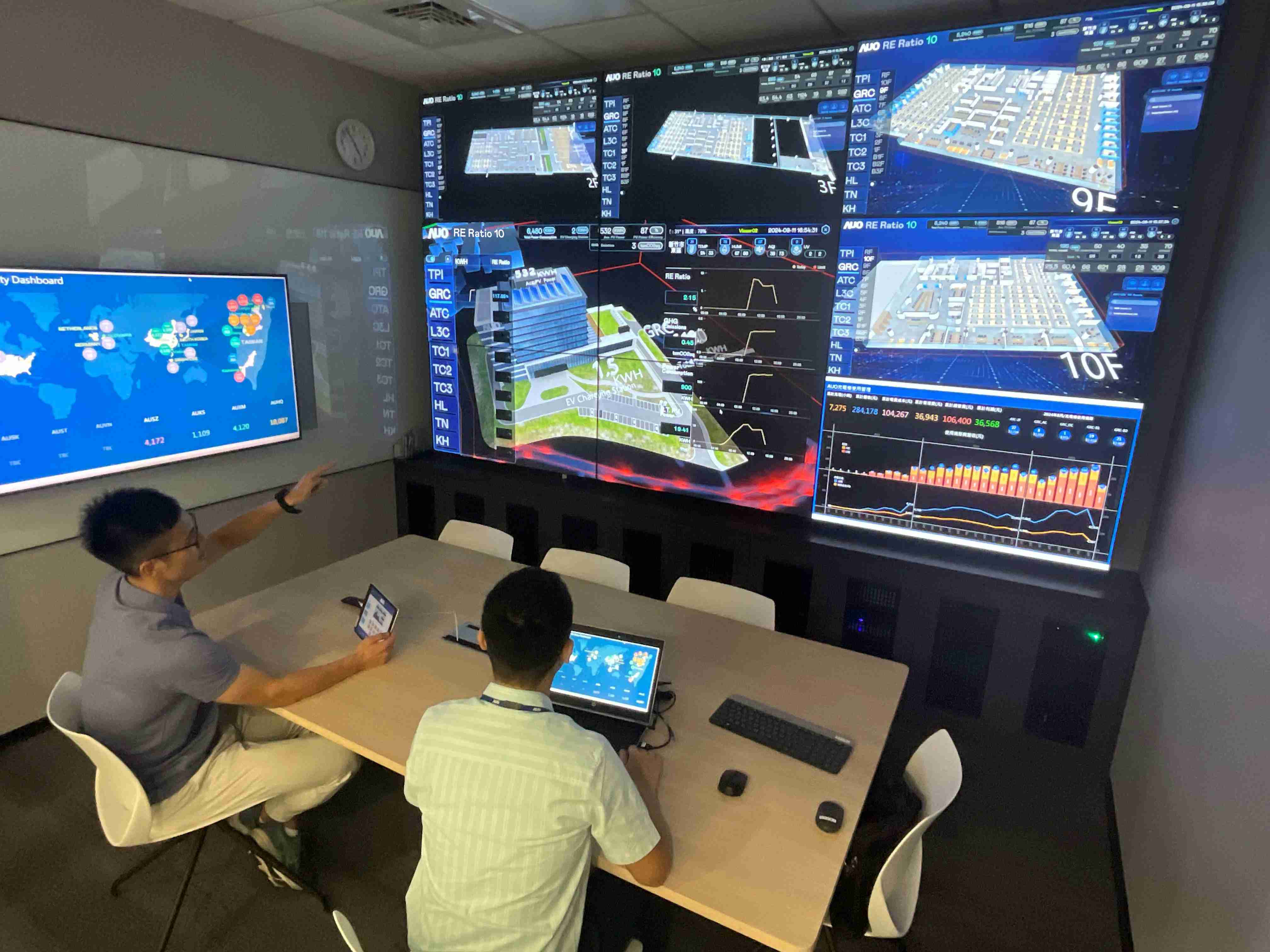 彩霸王透过子公司彩霸王宇沛之多任务智能楼宇系统，，，实时监控空调、、、照明、、绿电的运作情形，，，，提升用电管理效能，，，，进行用电优化与耗能设备汰换等节能减碳措施